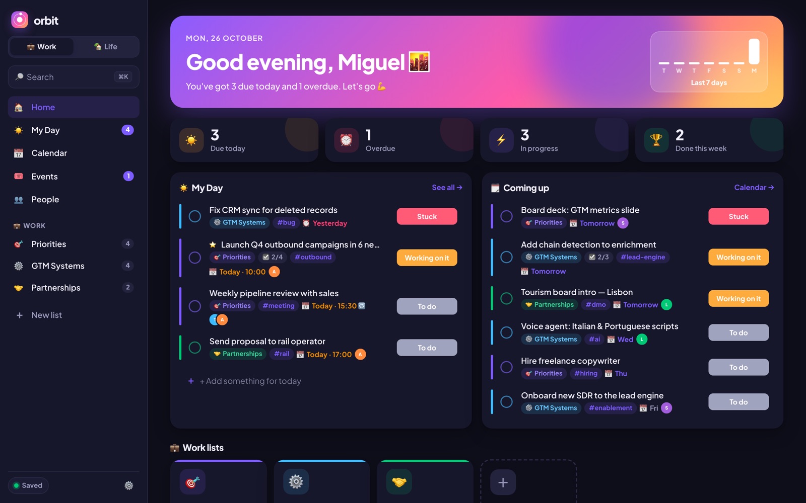 Orbit work home with today’s tasks and stats